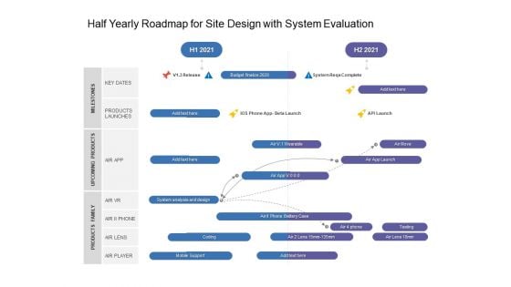 Half Yearly Roadmap For Site Design With System Evaluation Inspiration