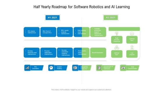 Half Yearly Roadmap For Software Robotics And AI Learning Template