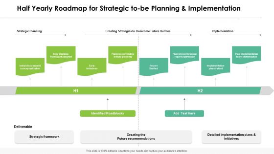 Half Yearly Roadmap For Strategic To Be Planning And Implementation Elements