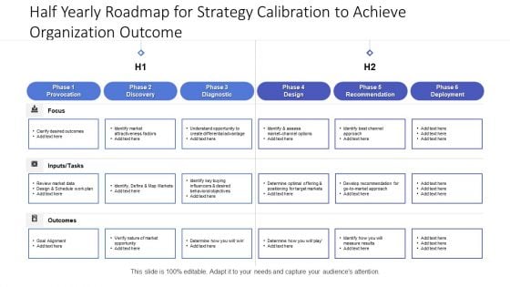 Half Yearly Roadmap For Strategy Calibration To Achieve Organization Outcome Clipart