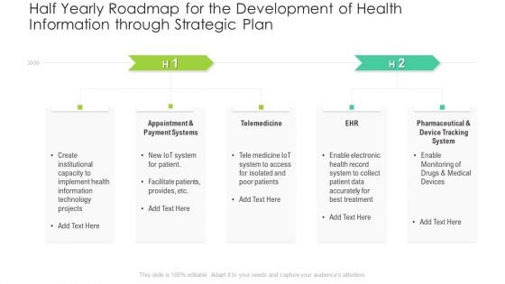 Half Yearly Roadmap For The Development Of Health Information Through Strategic Plan Formats