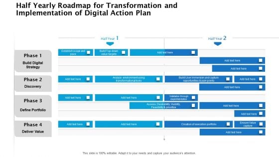 Half Yearly Roadmap For Transformation And Implementation Of Digital Action Plan Slides