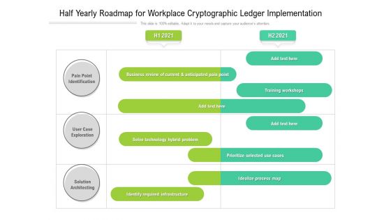 Half Yearly Roadmap For Workplace Cryptographic Ledger Implementation Background