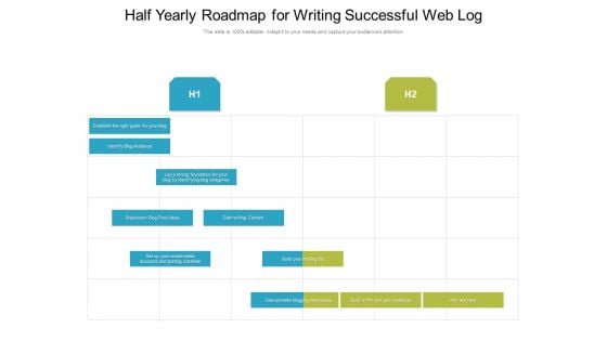 Half Yearly Roadmap For Writing Successful Web Log Infographics