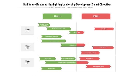 Half Yearly Roadmap Highlighting Leadership Development Smart Objectives Diagrams