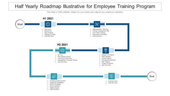 Half Yearly Roadmap Illustrative For Employee Training Program Microsoft