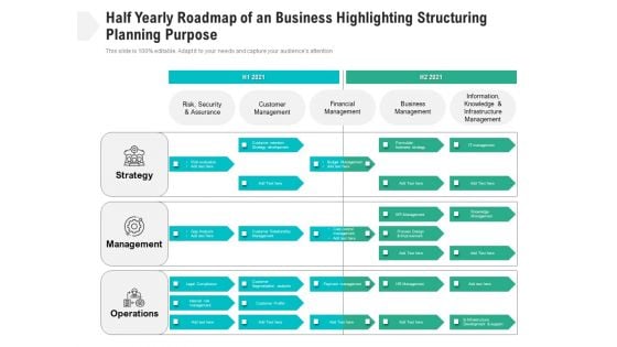 Half Yearly Roadmap Of An Business Highlighting Structuring Planning Purpose Template