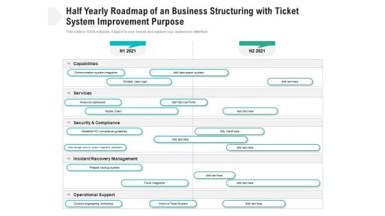 Half Yearly Roadmap Of An Business Structuring With Ticket System Improvement Purpose Icons