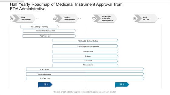 Half Yearly Roadmap Of Medicinal Instrument Approval From FDA Administrative Themes Half Yearly Roadmap Of Medicinal Instrument Approval From FDA Administrative Themes