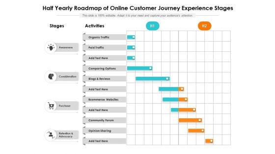 Half Yearly Roadmap Of Online Customer Journey Experience Stages Template Half Yearly Roadmap Of Online Customer Journey Experience Stages Template
