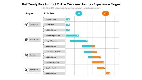 Half Yearly Roadmap Of Online Customer Journey Experience Stages Template