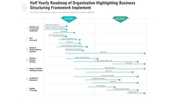 Half Yearly Roadmap Of Organization Highlighting Business Structuring Framework Implement Information