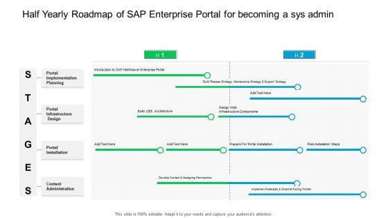 Half Yearly Roadmap Of SAP Enterprise Portal For Becoming A Sys Admin Slides