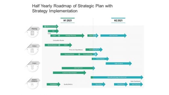 Half Yearly Roadmap Of Strategic Plan With Strategy Implementation Themes