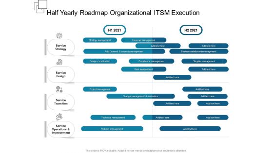 Half Yearly Roadmap Organizational ITSM Execution Diagrams