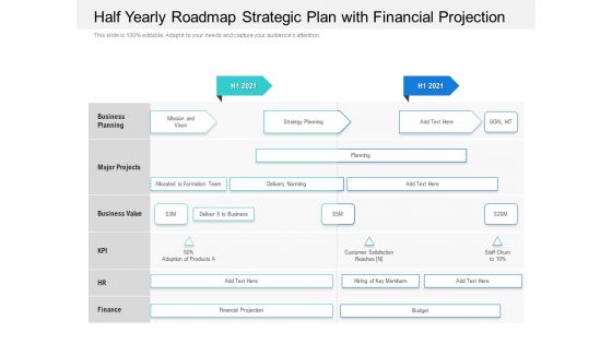 Half Yearly Roadmap Strategic Plan With Financial Projection Information