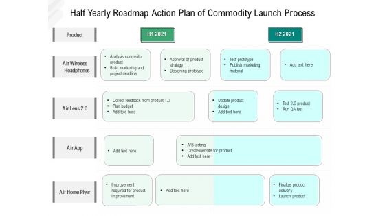 Half Yearly Roadmap Strategy Of Product Launch Process Inspiration