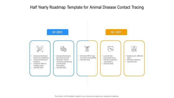 Half Yearly Roadmap Template For Animal Disease Contact Tracing Infographics