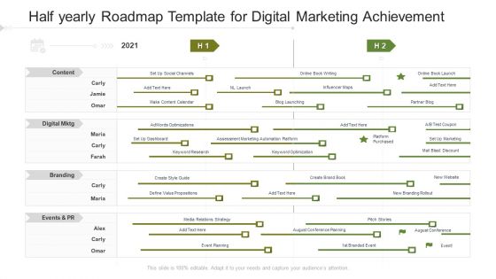 Half Yearly Roadmap Template For Digital Marketing Achievement Topics Half Yearly Roadmap Template For Digital Marketing Achievement Topics