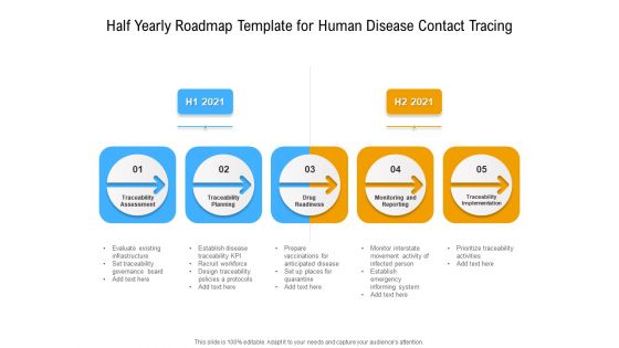 Half Yearly Roadmap Template For Human Disease Contact Tracing Infographics