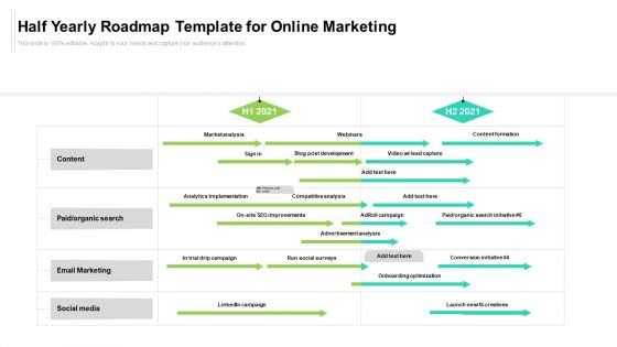 Half Yearly Roadmap Template For Online Marketing Slides