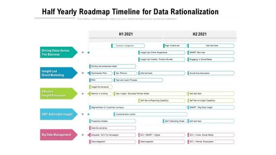 Half Yearly Roadmap Timeline For Data Rationalization Graphics