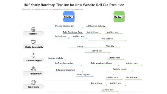 Half Yearly Roadmap Timeline For New Website Roll Out Execution Template