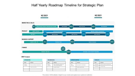 Half Yearly Roadmap Timeline For Strategic Plan Ideas Half Yearly Roadmap Timeline For Strategic Plan Ideas