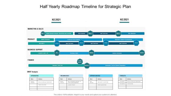 Half Yearly Roadmap Timeline For Strategic Plan Ideas