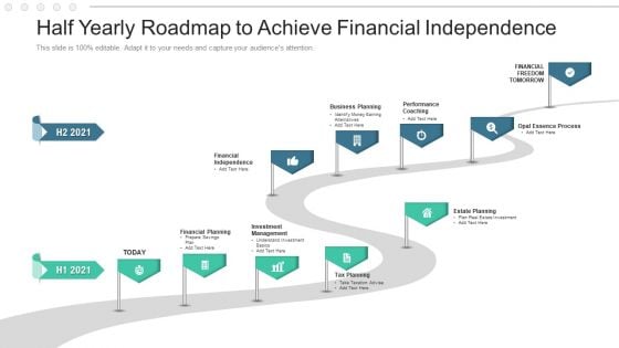 Half Yearly Roadmap To Achieve Financial Independence Ideas