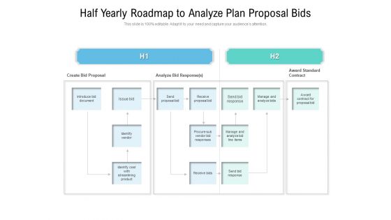 Half Yearly Roadmap To Analyze Plan Proposal Bids Designs