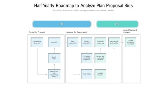 Half Yearly Roadmap To Analyze Plan Proposal Bids Designs Half Yearly Roadmap To Analyze Plan Proposal Bids Designs