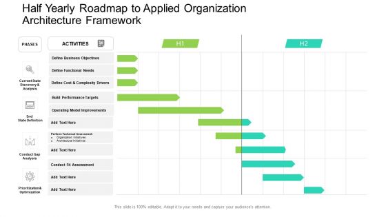 Half Yearly Roadmap To Applied Organization Architecture Framework Graphics PDF