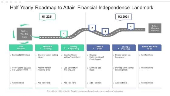 Half Yearly Roadmap To Attain Financial Independence Landmark Introduction