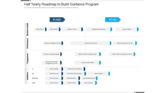 Half Yearly Roadmap To Build Guidance Program Information