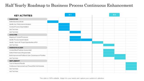 Half Yearly Roadmap To Business Process Continuous Enhancement Guidelines