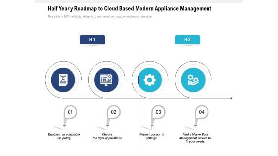 Half Yearly Roadmap To Cloud Based Modern Appliance Management Infographics