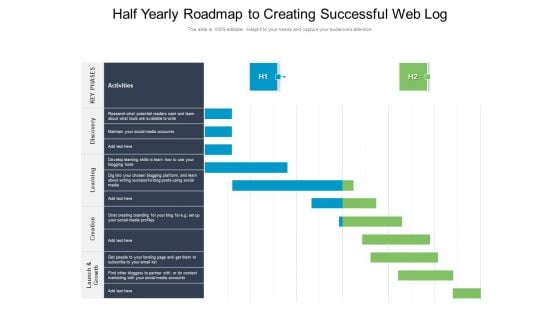 Half Yearly Roadmap To Creating Successful Web Log Themes