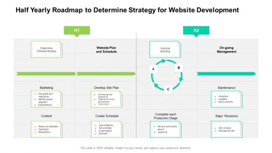 Half Yearly Roadmap To Determine Strategy For Website Development Graphics