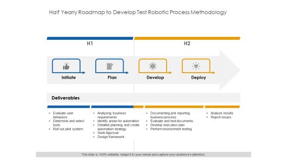 Half Yearly Roadmap To Develop Test Robotic Process Methodology Clipart