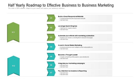 Half Yearly Roadmap To Effective Business To Business Marketing Topics