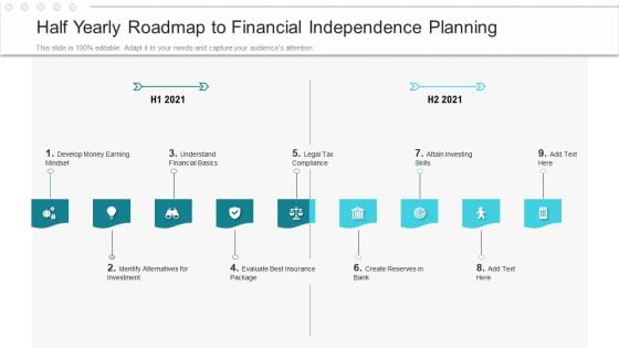 Half Yearly Roadmap To Financial Independence Planning Pictures