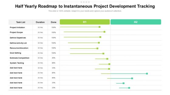 Half Yearly Roadmap To Instantaneous Project Development Tracking Demonstration
