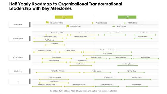 Half Yearly Roadmap To Organizational Transformational Leadership With Key Milestones Professional