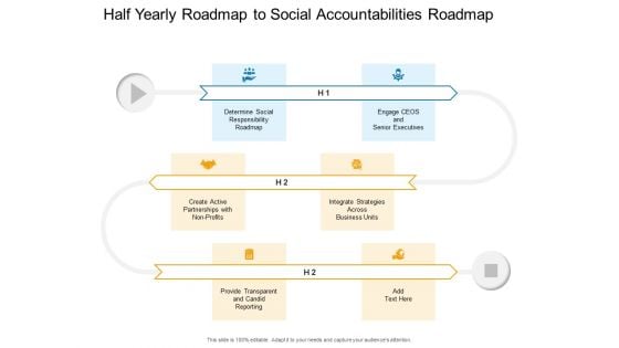 Half Yearly Roadmap To Social Accountabilities Roadmap Themes