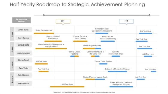 Half Yearly Roadmap To Strategic Achievement Planning Ppt Show Images PDF