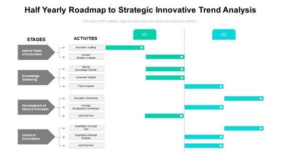 Half Yearly Roadmap To Strategic Innovative Trend Analysis Themes