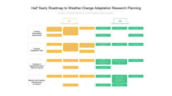 Half Yearly Roadmap To Weather Change Adaptation Research Planning Microsoft