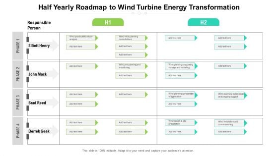 Half Yearly Roadmap To Wind Turbine Energy Transformation Topics Half Yearly Roadmap To Wind Turbine Energy Transformation Topics