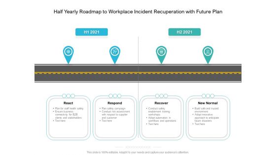 Half Yearly Roadmap To Workplace Incident Recuperation With Future Plan Professional Half Yearly Roadmap To Workplace Incident Recuperation With Future Plan Professional